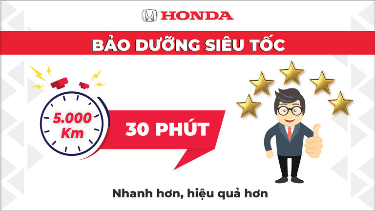 BẢO DƯỠNG SIÊU TỐC (TỪ TIẾP NHẬN ĐẾN GIAO XE CHỈ 30 PHÚT)