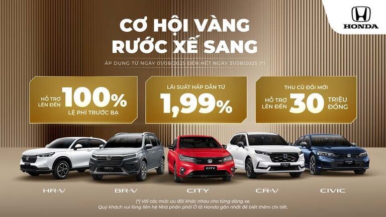 Chương trình khuyến mãi mua xe ôtô Honda Tháng 8.2025