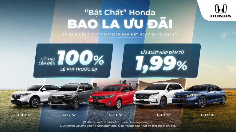 Honda Ninh Bình Chương trình khuyến mại của các dòng xe ô tô Honda tháng 7 năm 2025
