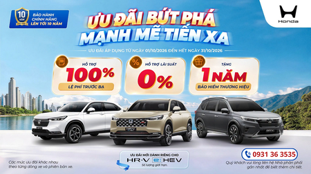 THÁNG 10 RƯỚC XE HONDA - ƯU ĐÃI BỨT PHÁ, MẠNH MẼ TIẾN XA