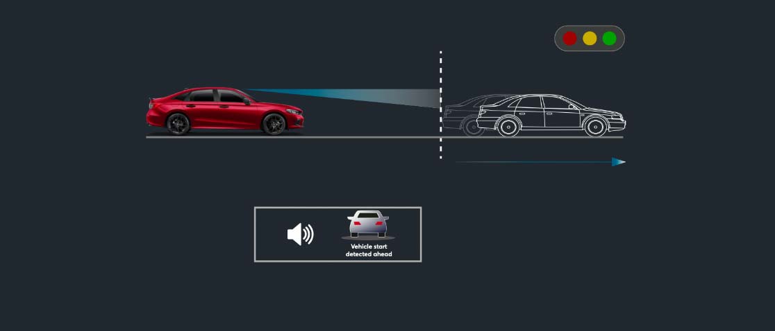 Honda Civic RS - Array - Hệ thống thông báo xe phía trước khởi hành (LCDN) Honda Civic